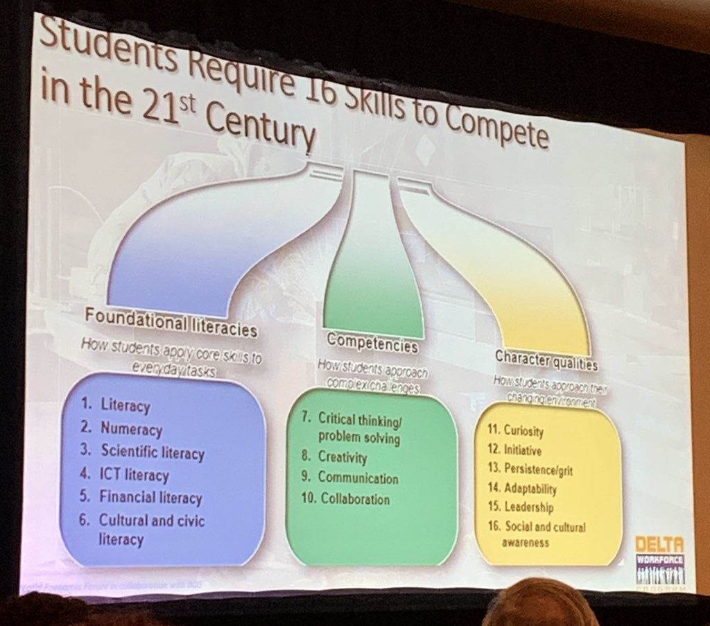 wdprof's tweet photo. #Comm_College and #workforceboards will be key technology innovators in your region ~ Jay Moon, CEcD, FM, HLM, Pres & CEO Mississippi Mfg Assoc. @DeltaRegional #dwp19 #workforcedevelopment @tpma_inc https://t.co/9cLZctsaxj