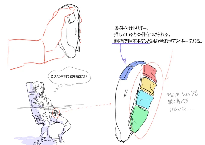 おれがほしかったもの 