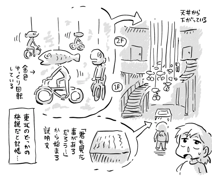 昔からある記憶で「自転車に乗った魚のオブジェ」というのがあるのだけど、訊いても調べてもどこにもそんな物はなく、夢だったんじゃないかと思っている。東北サファリパークに行ったあとどっかの施設で見た気がする…。もしあるならもう一度見たい…。 