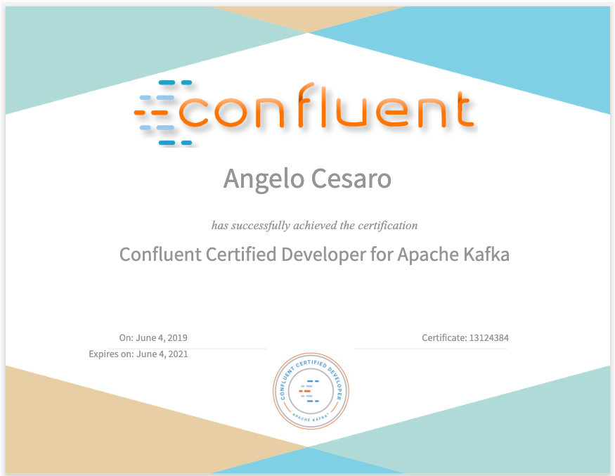 Python, flask и apache kafka. Kafka certificate. Kafka logo. Kafka certificate. Kafka certificate.