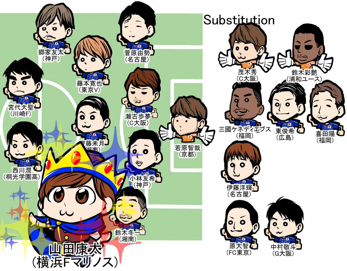 U20W杯ラウンド16韓国戦スタメン✊⚽️
#山田康太 #SamuraiBlue 
#fmarinos #U20WC #ハマのプリンス 