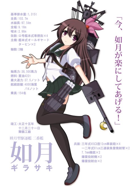 如月生誕祭のtwitterイラスト検索結果 古い順 如月生誕祭のtwitterイラスト検索結果 古い順