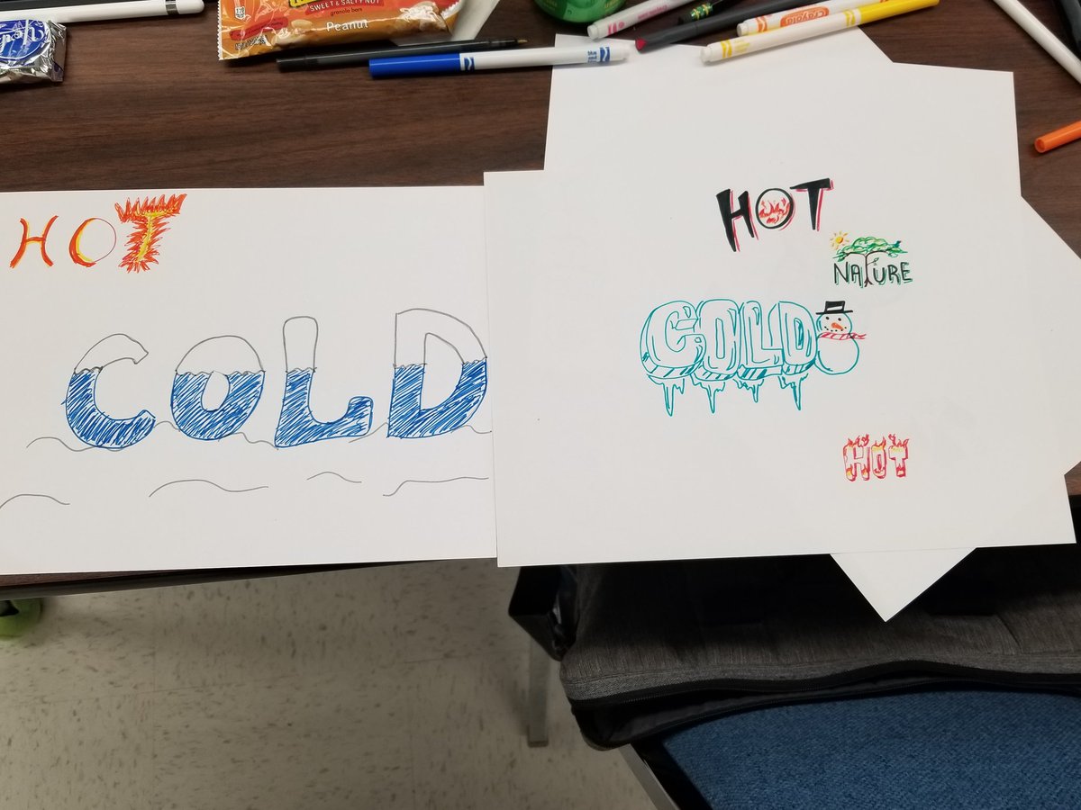 MakkeddahG's tweet photo. Next challenge doodling one letter to represent the word.
#AIGSketches 
#ccsgifted https://t.co/kjb8dVbl7V