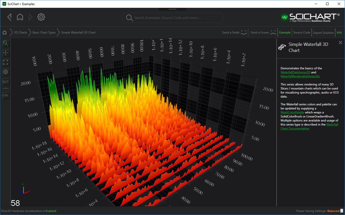 Wpf 3d Chart