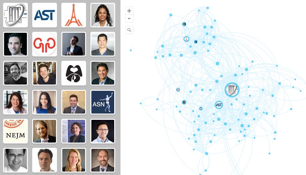 Check out #ATC2019Boston Twitter community bluenod.com/154771 with @atcmeeting @ast_info @paristxgroup <a href="/olivieraubert_/">Olivier Aubert</a> @emilyblumbergmd <a href="/guilbon/">Guillaume Bonnet</a> @Neph_Sim <a href="/PedsCOP/">Pediatric Community of Practice - AST</a> <a href="/AlexandreLoupy/">Alexandre Loupy</a> via @Bluenod