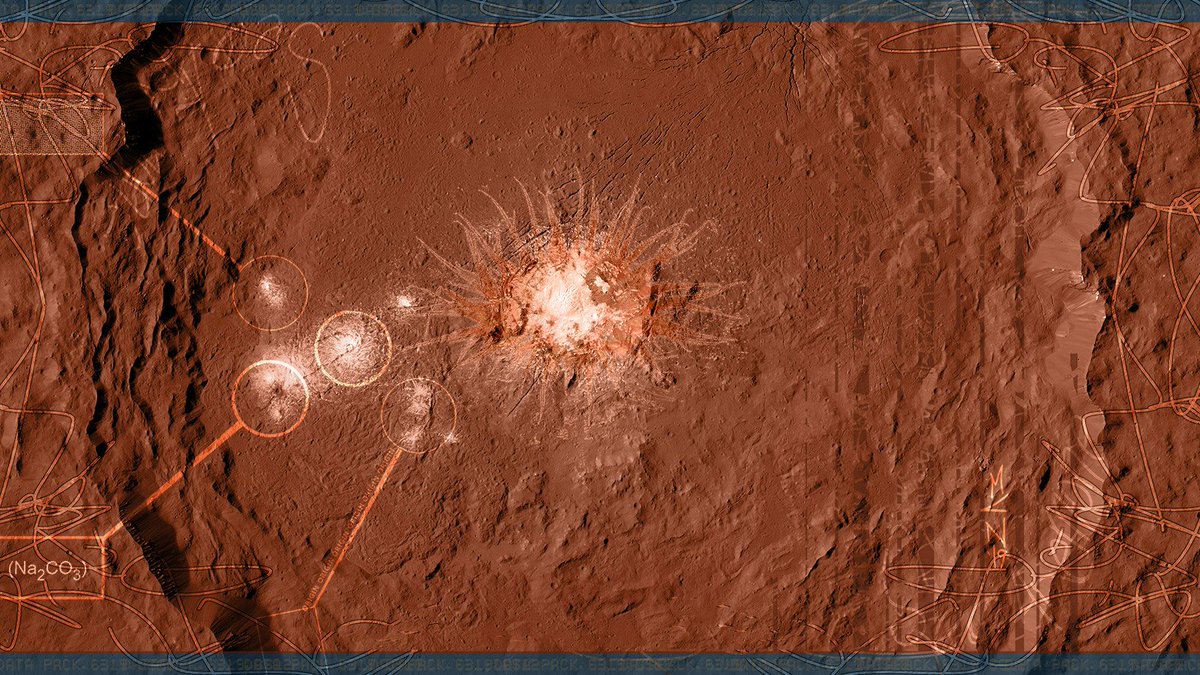 ArhantaStudio's tweet photo. Tune in "Orange in Origin" #GalacticStacks Ep. 12 https://t.co/cLBX9YrIwU
.
"MEANWHILE… scientists have secretly uncovered an unusual secret..."
@normrobot #SciFi #HipHop #Scratch #Music #Listen
@camilographics #DigitalArt #Ceres #Occator #Arte
~ #NowPlaying #TastyBeats ~ https://t.co/EfcHbB2ZPq