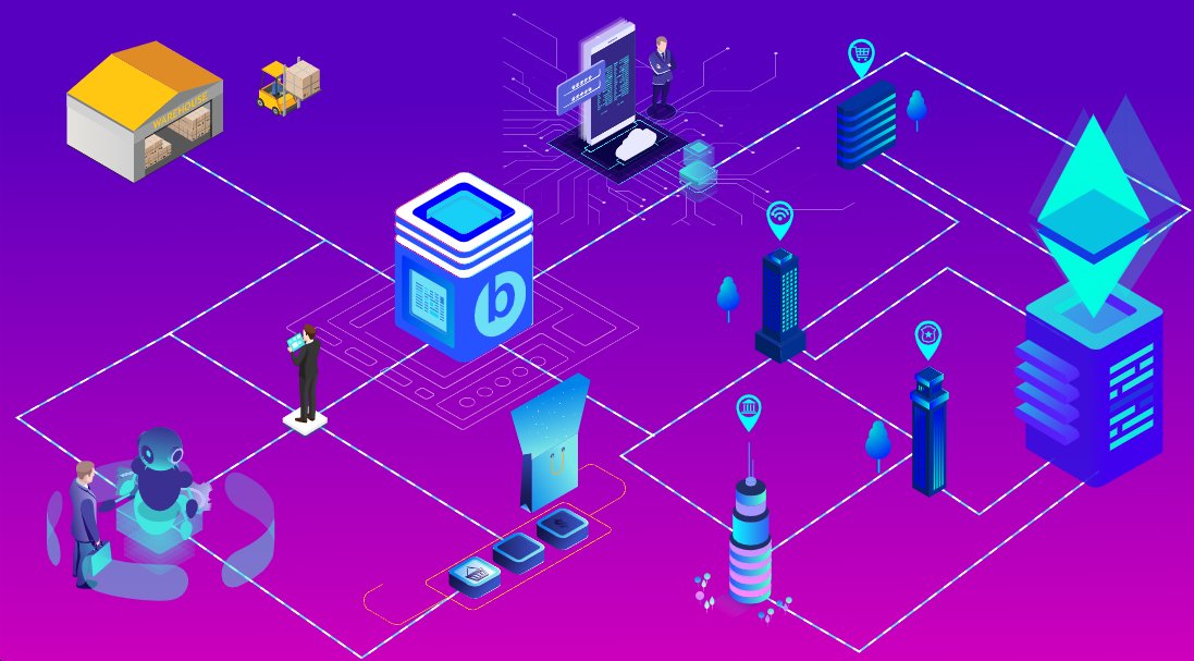 bulktrader.io tweet media