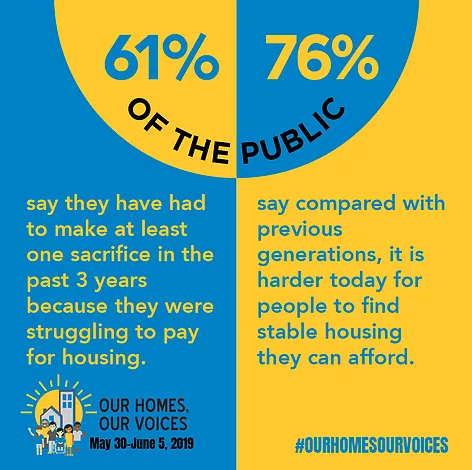 ProsperityInd's tweet photo. Thrilled @Dan_Emmanue1 from @NLIHC joins @INCommDev, @CHIPIndy, &amp; @IUPublicPolicy TOMORROW for Confronting a Hoosier Housing Crisis: press conference/conversation about afford. housing &amp; eviction crisis in IN. Have thoughts? Join us!  https://t.co/yPzBah3Vxn #ourhomesourvoices https://t.co/uMXbrb6uZz