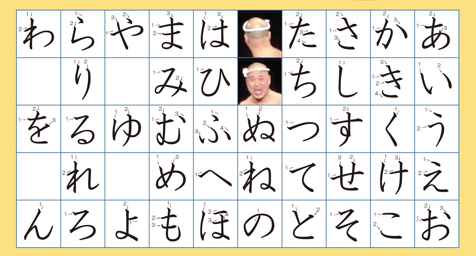 電気バチ な に がクールポコ になってる50音表