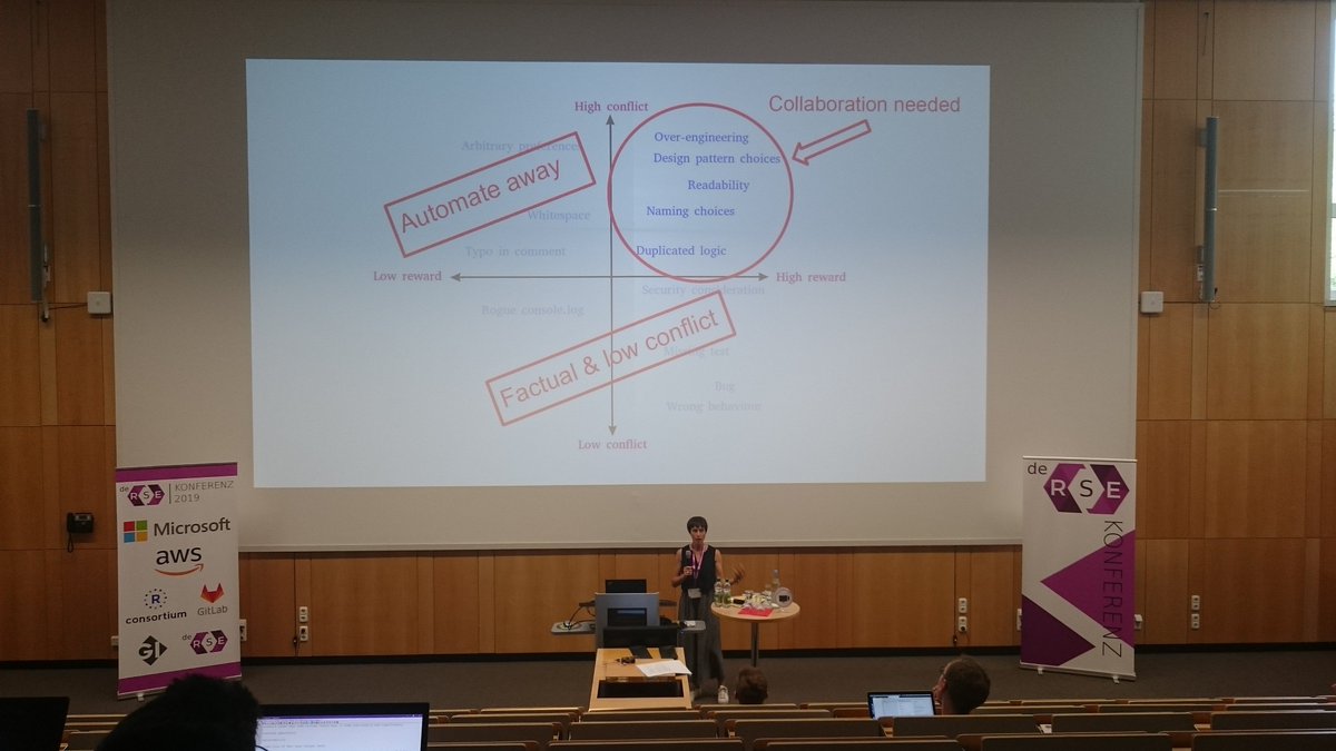 me_datapoint's tweet image. @alexhillphd sharing her view on code reviewing at #deRSE19. What you can do with it, what not, and how to avoid common pitfalls (personal conflicts, misunderstandings, unrealistic expectations).
Now I want to do some code reviewing.
#RSE #bettercode