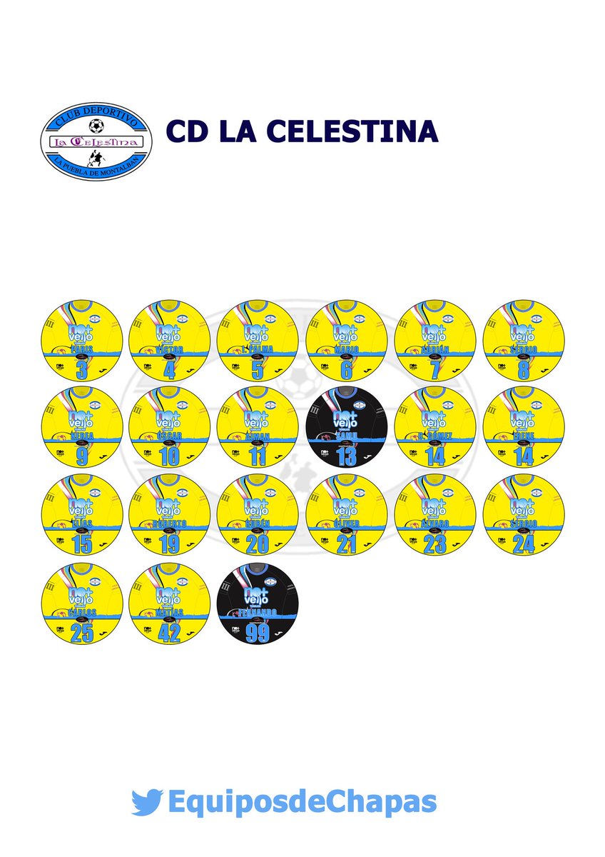 C.D. LA CELESTINA (@cd_lacelestina) on Twitter photo DETALLAZO de <a href="/EquiposdeC/">EquiposdeChapas</a> con los #Cadetes del club. Una generación especial xq fueron (en muchisimos casos) los que iniciaron el camino de la #Escuela hace 6 años.
Se acaba el deporte base, ojalá podáis seguir en vuestra casa con el #Juvenil
#FormandoJUGADORAZOS
#FamiliasTOP DETALLAZO de <a href="/EquiposdeC/">EquiposdeChapas</a> con los #Cadetes del club. Una generación especial xq fueron (en muchisimos casos) los que iniciaron el camino de la #Escuela hace 6 años.
Se acaba el deporte base, ojalá podáis seguir en vuestra casa con el #Juvenil
#FormandoJUGADORAZOS
#FamiliasTOP
