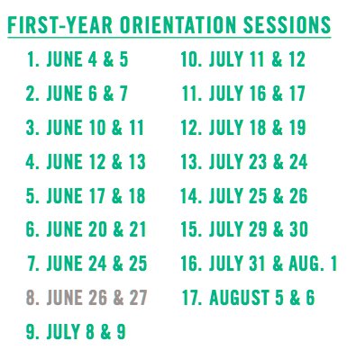 swabuga's tweet photo. We are so excited for the first summer orientation tonight! Come check us out at the Fourth Quarter! https://t.co/VuHP9qZFce