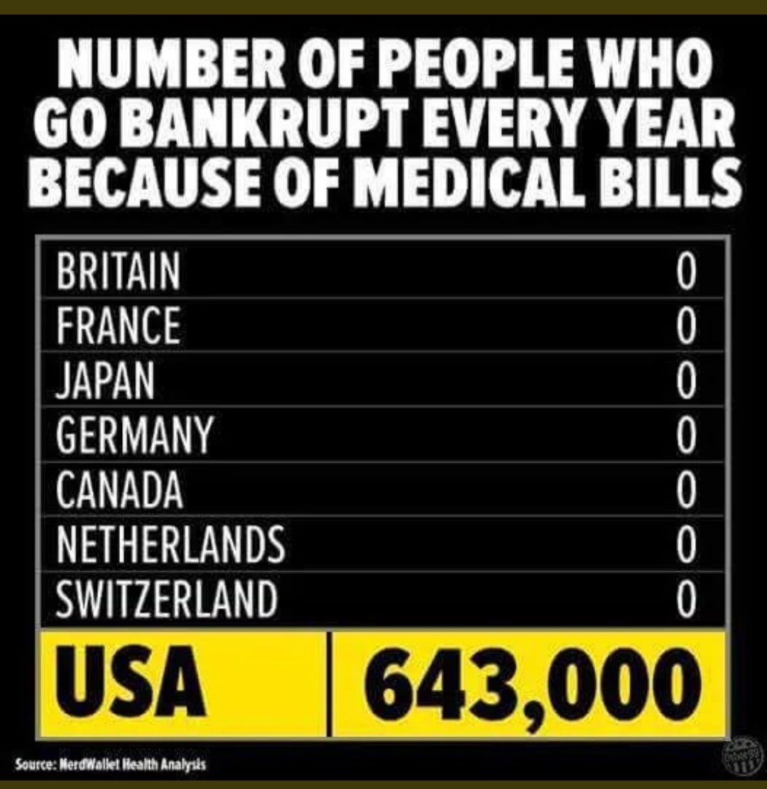 Sell our NHS to the USA and you to could  become bankrupt if your sick.
#SaveOurNHS  #VoteLabour