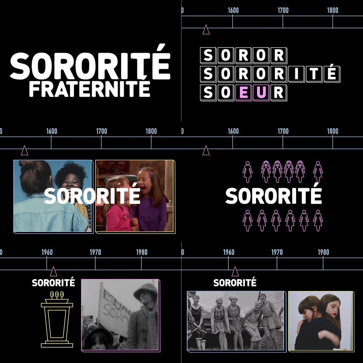 Liberté - Égalité - Sororité
On vous raconte l’origine du mot #sororité dans #ParlonsPeuParlonsBien. 
Visionnez l’épisode pour <a href="/TV5MONDE/">TV5MONDE</a> sur : langue-francaise.tv5monde.com/decouvrir/deve…

<a href="/kofescu/">kofescu</a> ✌️