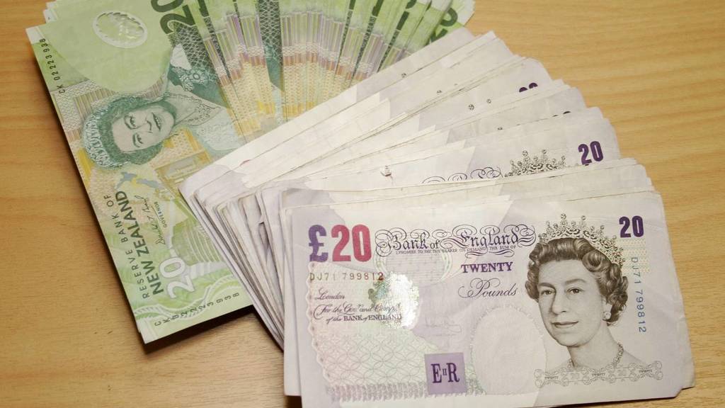 octotripapp's tweet photo. Leaving the foreign exchange faff to the last minute though will almost certainly leave you worse off. https://t.co/Vnm2Pp1QPg https://t.co/DMCC5D4Dc6