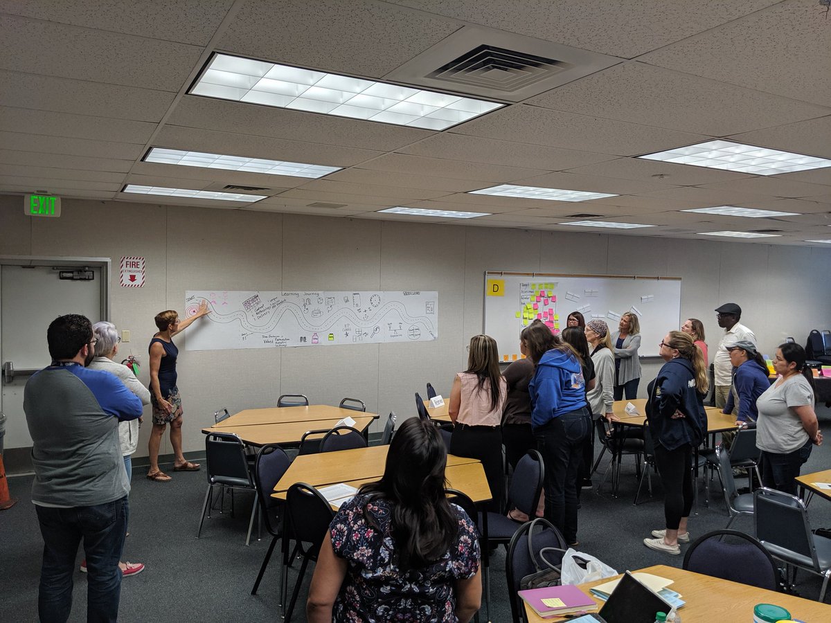 Rialto USD teachers learning about Co-Teaching that Works with @annebeninghof reviewing our Learning Journey of the day. What an amazing experience and a great group of educators!