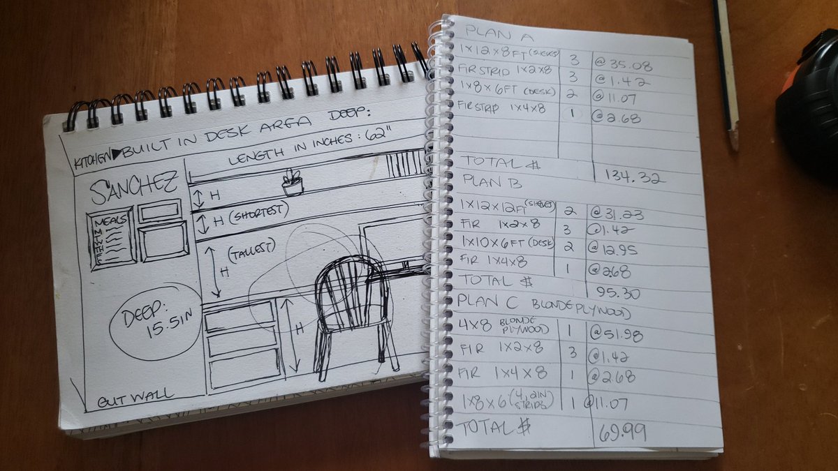 wcsFvHSjs's tweet image. It might be summer, but I'm hard at work on some project for my home. #KeepGrowing #MathSkillz #BeautyonBudget