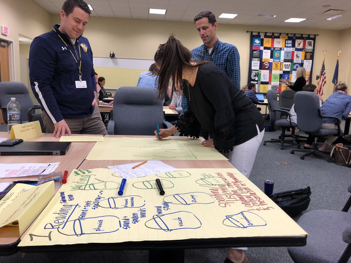 ELA review...teachers collaborating and brainstorming what’s important for our students! #wisslearns #futurewiss