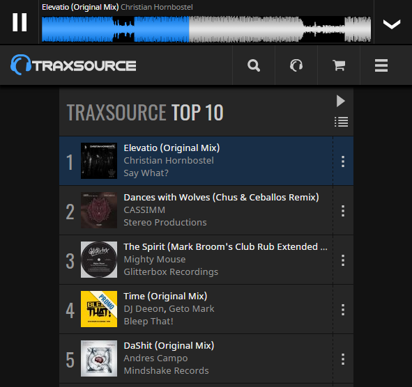BalanceFM's tweet photo. @traxsource TECHNO Top 10 👉 Christian @hornbostel "Elevatio (Original Mix)" SAWH076 @SayWhatRecords 👉 Buy here https://t.co/IR2I8gyxLH 👊 #traxsource #christianhornbostel #saywhatrecords #techno #technotop10 #saywhat #traxsourcetechno https://t.co/d1qkx29WeB