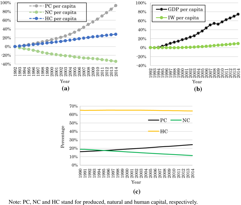 William C. Clark tweet media
