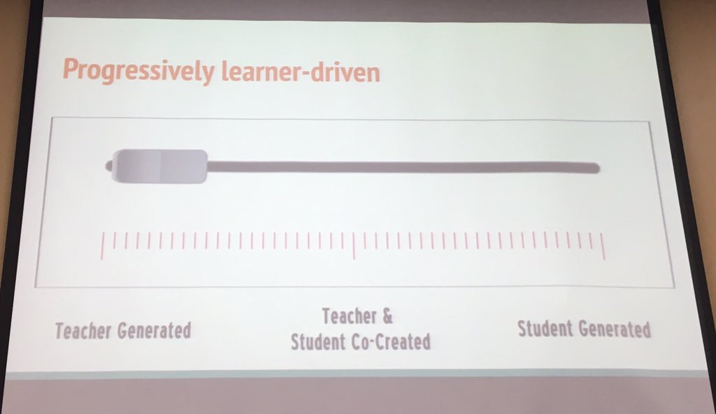 SoroyaSmithMEd's tweet image. Thinking and planning with @mrs_grinstead on how to move the needle with intentionality and flexibility #MasonPLjourney