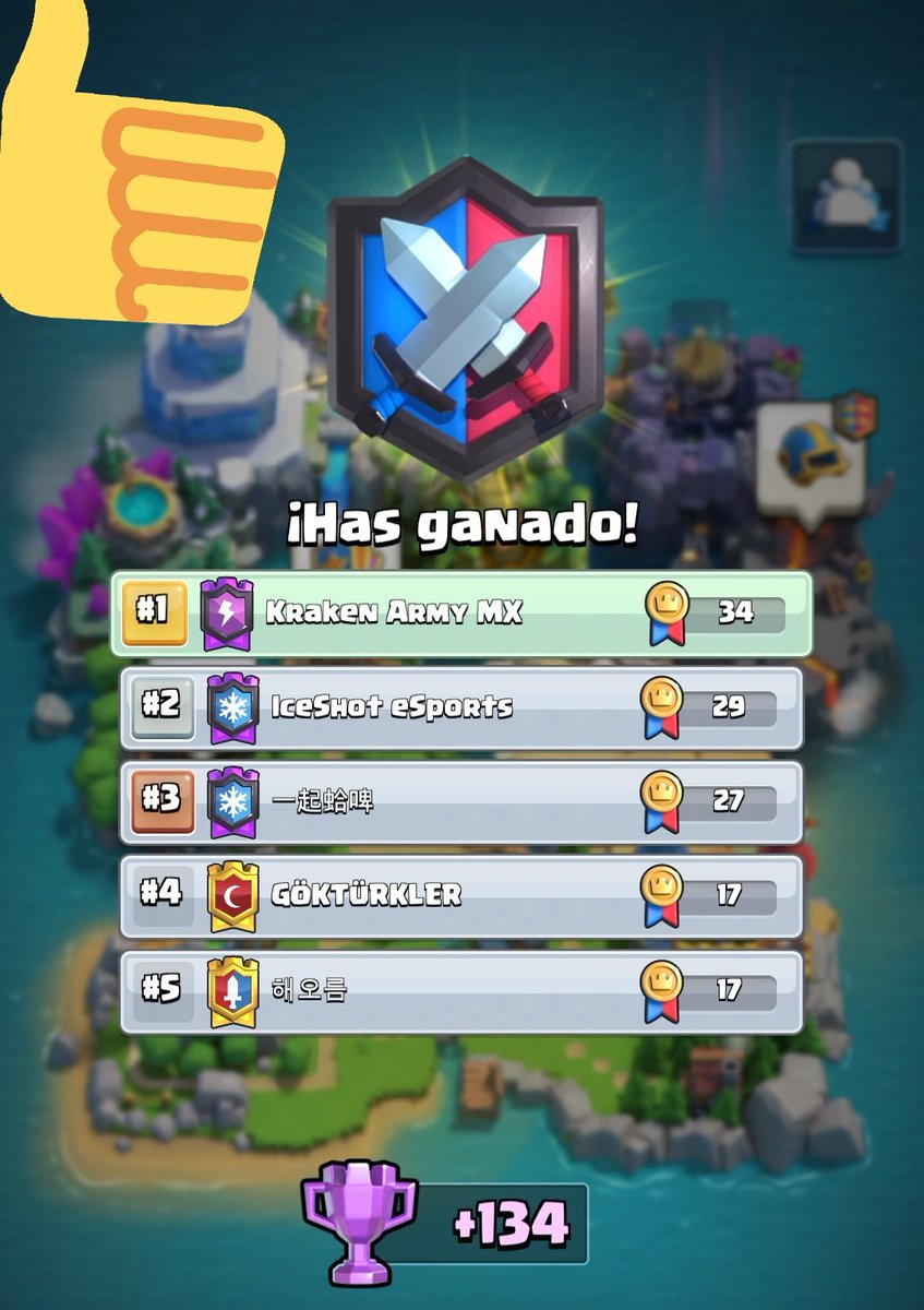 🦑🔥33º Primer Lugar en Liga Legendaria 🔥🦑

🌟Después de varios segundo lugar en Guerra logramos nuevamente la victoria.

#KrakenArmy