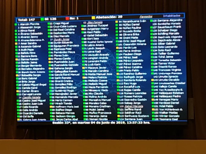 Ver imagen en Twitter