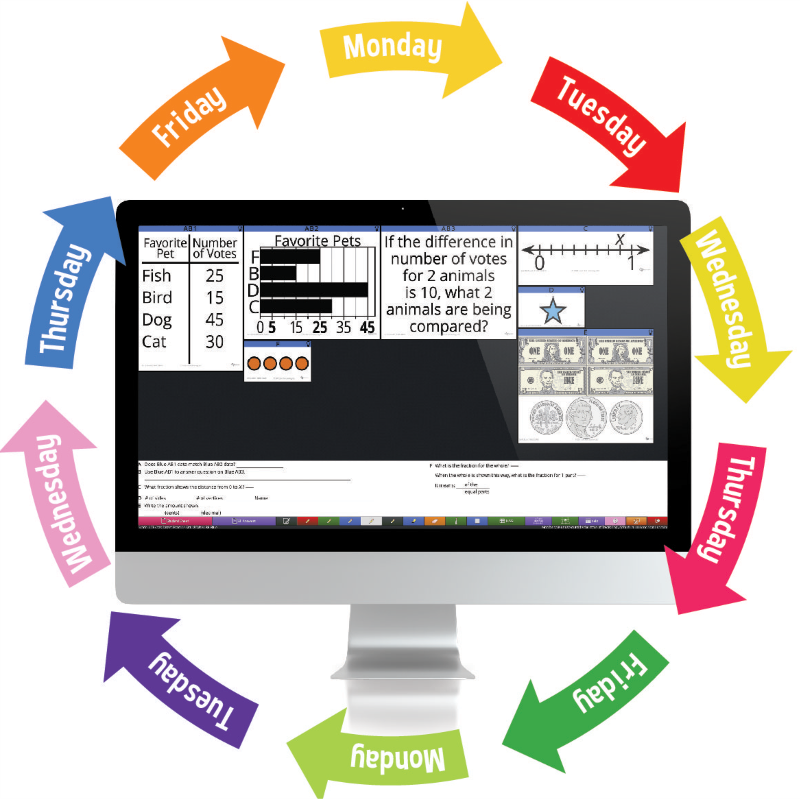 lsltweets's tweet photo. Do you remember a time when #Math instruction was easy? No? #LoneStarLearning believes in making it easier! Visit with Sandra & Chris in the atrium to learn how we can help YOU & Your students with #STAAR Prep! #WeLeadTX #TEPSA19 #mathchat #LoneStarLearning #Math #VisualVocab https://t.co/nLiXXO6hwT