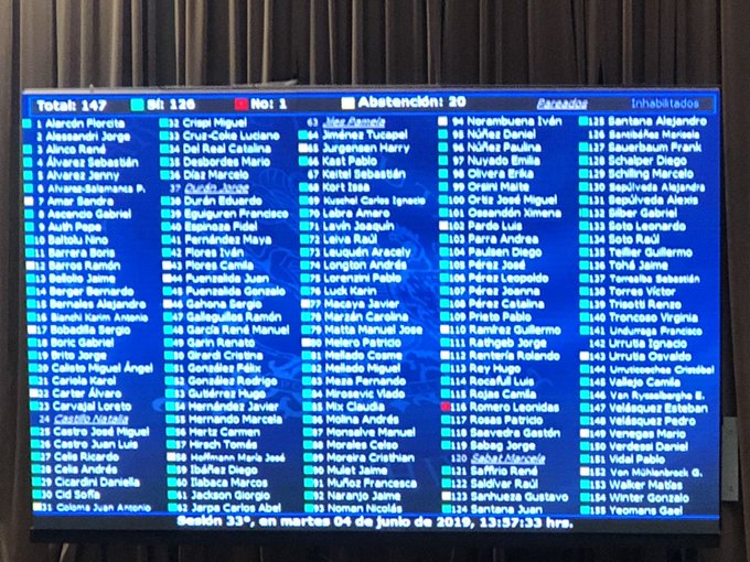 Ver imagen en Twitter