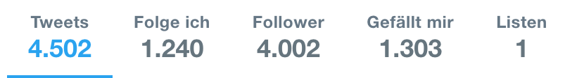 ZUMTeam's tweet photo. Hurraaaa, ihr seid spitze! #4000Follower Danke! https://t.co/TbfyTVBeu3