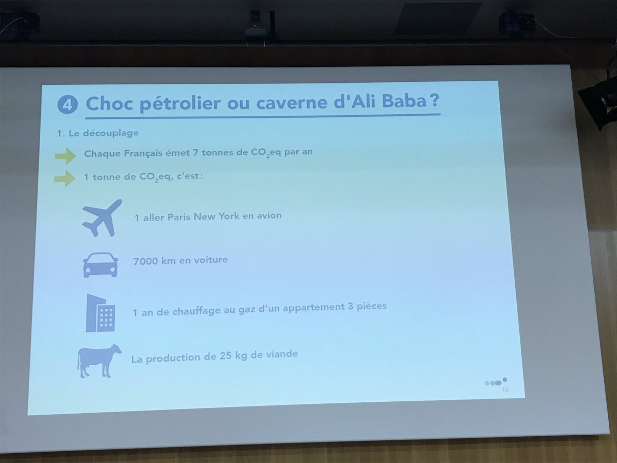😍Passionnante conf d’A. Quinet sur la valeur de l’action pour le climat🌱🌍. Rappel tjrs utile: le transport ferroviaire🚄 est le seul mode capable de traiter la congestion et la pollution #neutralitécarbone #climat #Climatechange #taxecarbone #transitionecologique