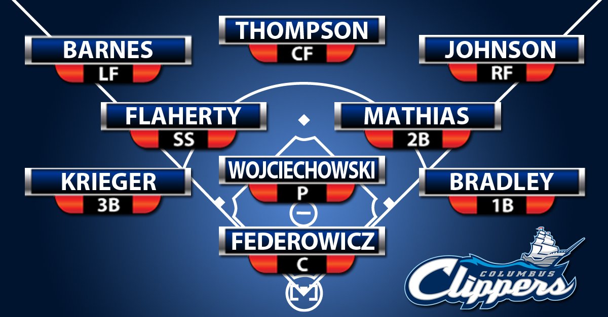Tonight's #Clip9:

1. Mathias
2. Johnson
3. Barnes
4. Bradley
5. Thompson
6. Flaherty
7. Federowicz
8. Marabell (DH)
9. Krieger
-
SP: Wojciechowski

#ThisShipRocks⚓️ | 🔊: tun.in/se0BO