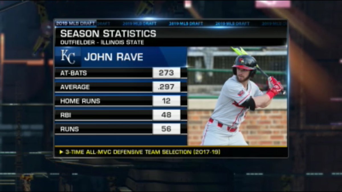 Matty_ice_2222's tweet photo. Kansas City got a good one!! Proud of you bro! Keep doing your thing! @john_rave https://t.co/2J0A3ttuPn