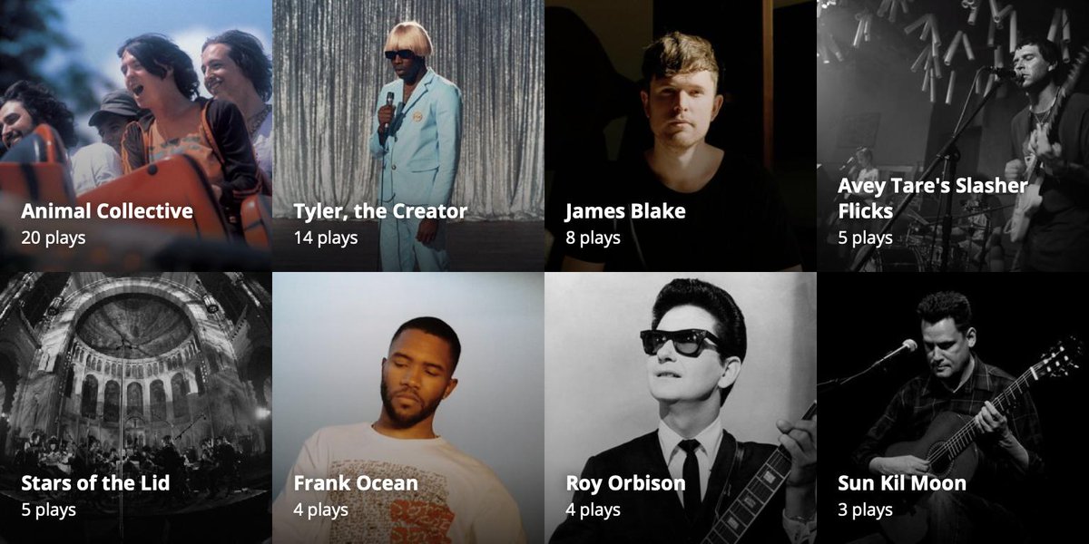 It's #TuesdayTunes! Share your #TopArtists #MusicMosaic for the #Last7days! 😃⭐️7️⃣⭐️ 👉 bit.ly/LFMprofile