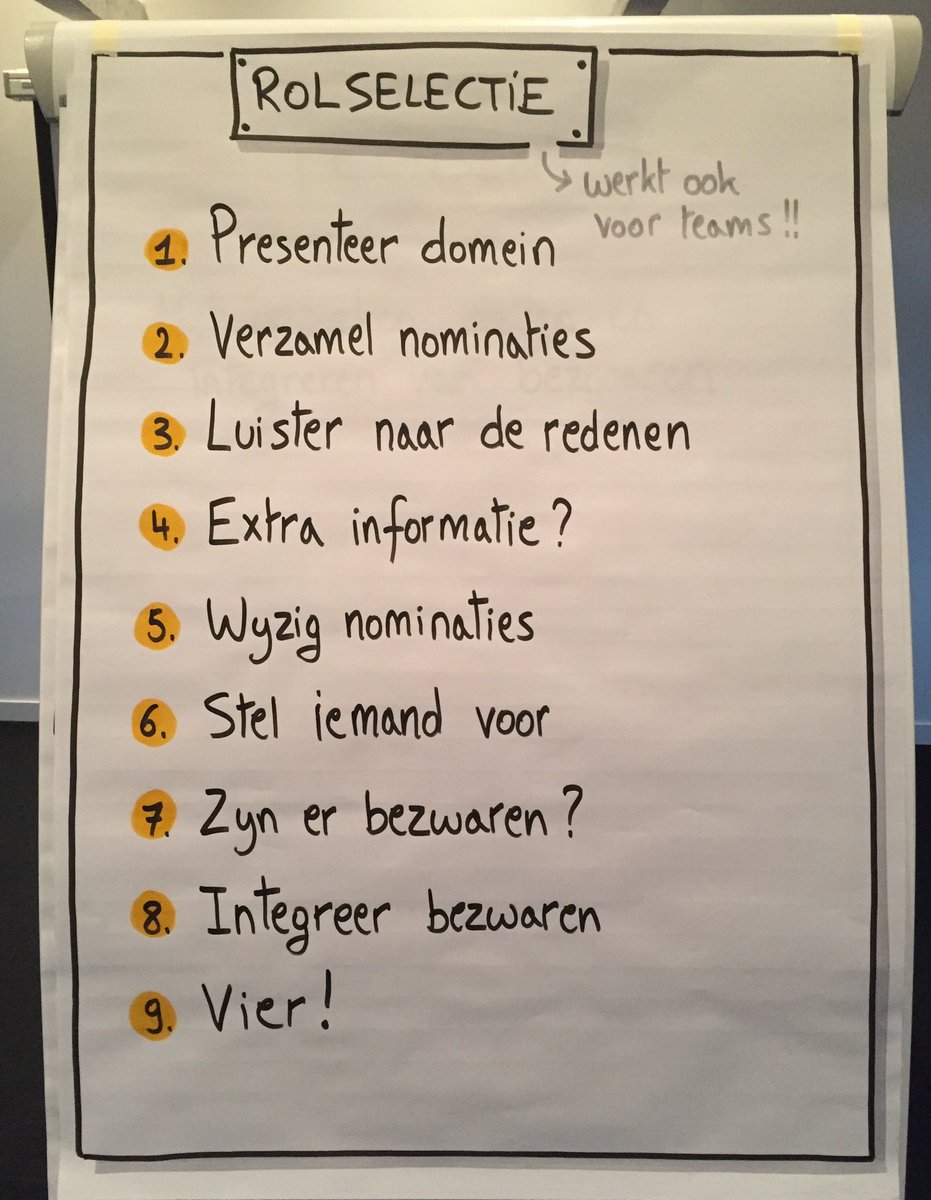 De juiste persoon op de juiste plaats met S3 rolselectie #sociocratie