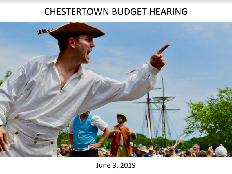 FY20 Budget Hearing Presentation - is.gd/WuQsEf