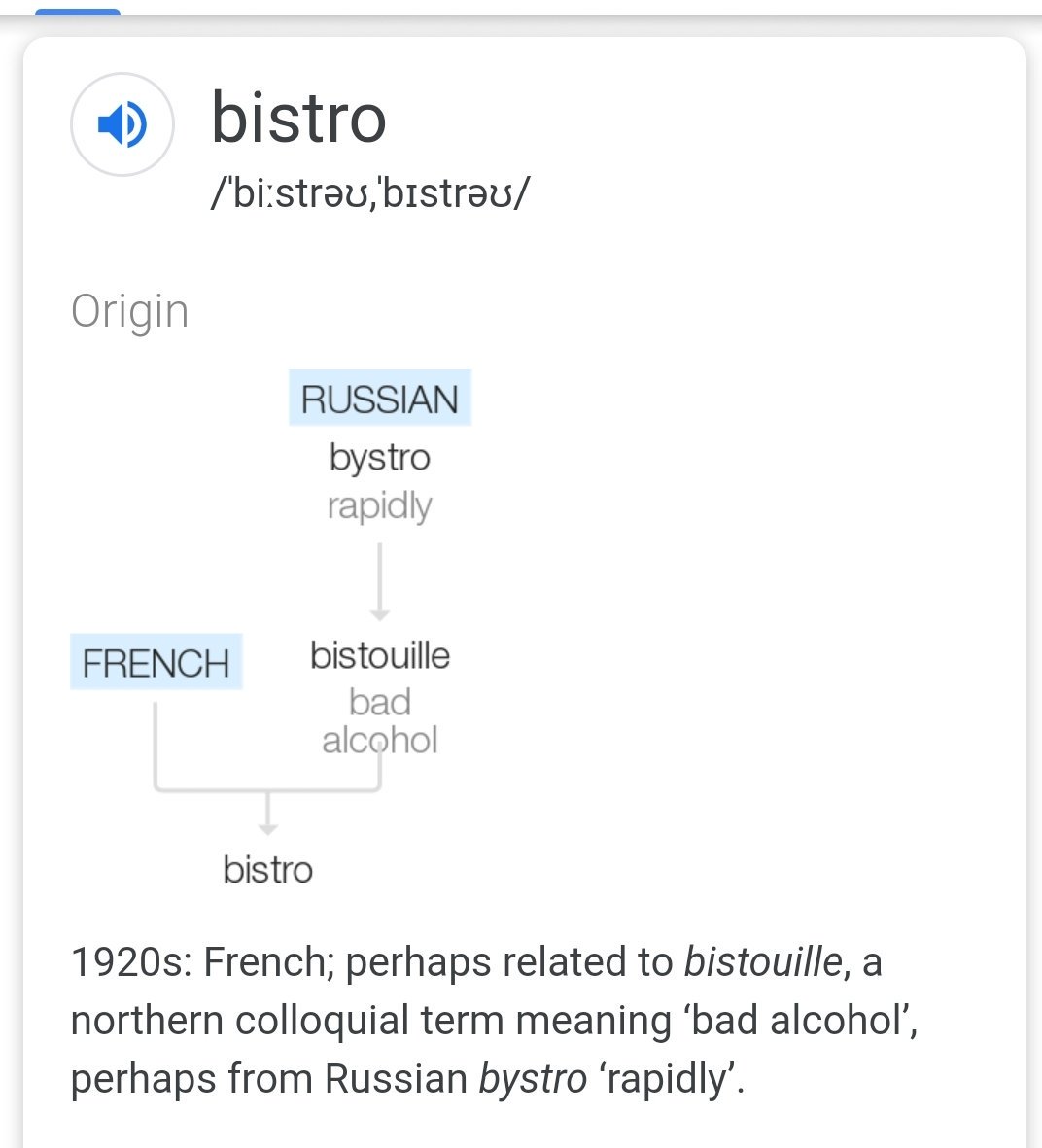 Learned today during dinner conversation...

#frenchconnection #originOfWords