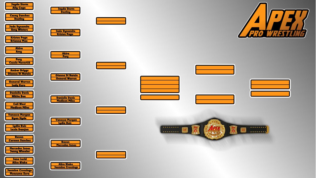 APXWrestling's tweet photo. The entire second is now confirmed after episode four! https://t.co/NDNy12Yxic