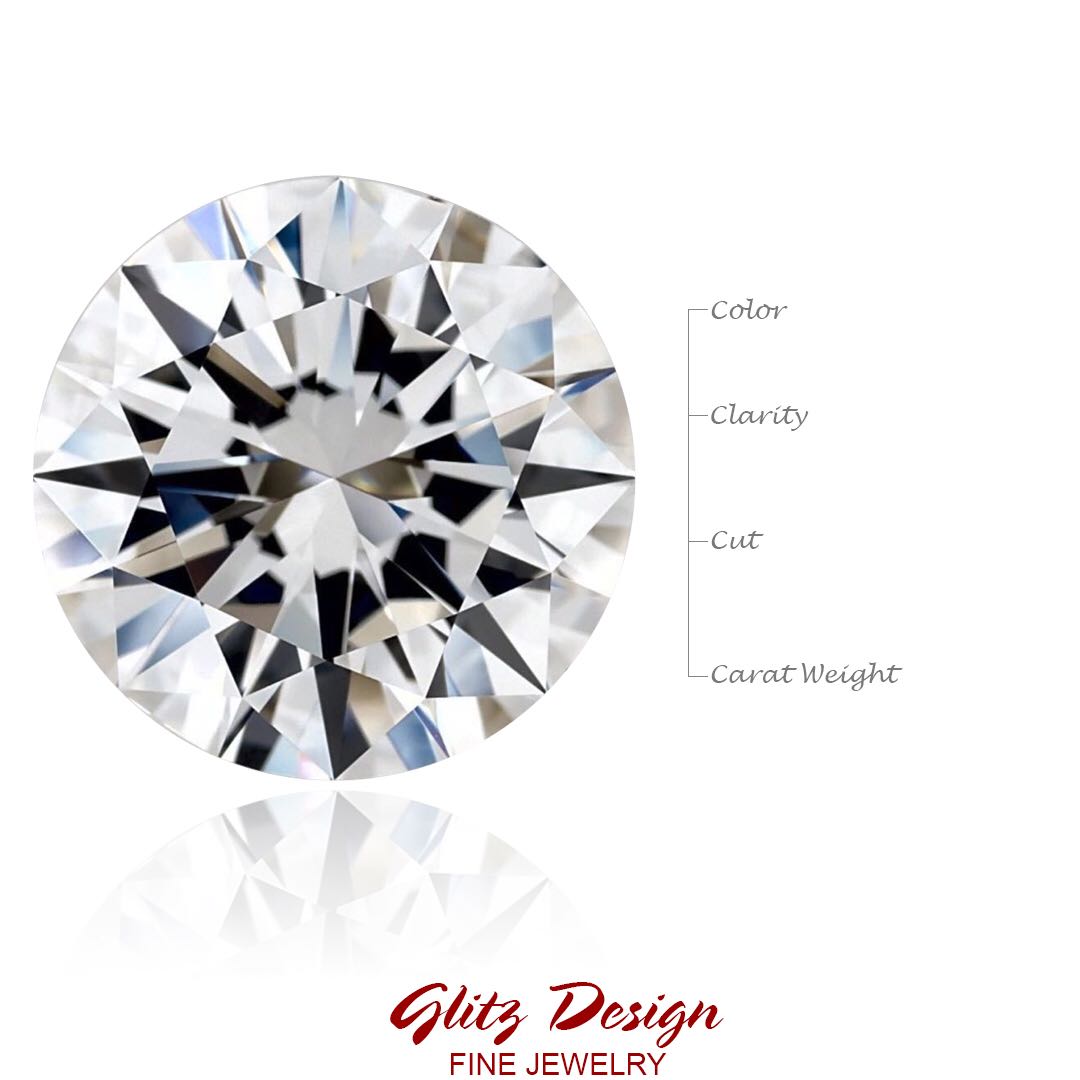 GlitzDesignUSA's tweet image. Know about your #diamonds before buying it.
1st "C" of 4C's of Diamonds - Diamond Cut
#DiamondKnowledge #DiamondGuide #DiamondCut #4Cs of a diamond    

goo.gl/YQmg3F