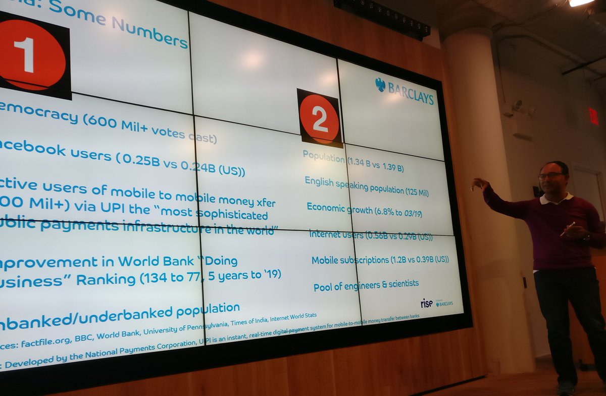 FinTech Opportunities in India - with <a href="/Barclays/">Barclays Bank</a> Director of India Innovation Sanjaya Shrestha on #fintechs enabling the middle class through strengths in talent and degree of fintech adoption 
@ThinkRiseNY
@ThinkRiseGlobal