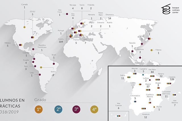 JMAizega's tweet image. Prácticas curriculares del Grado  @bculinary por el mundo. Bachelor Degree Externships in the world
Mapa de los 397 estudiantes del Grado en Gastronomía y Artes Culinarias en 32 países 
#gradobcc #aprenderhaciendo #basqueculinarycenter #mybculinary bit.ly/2KqwXo9