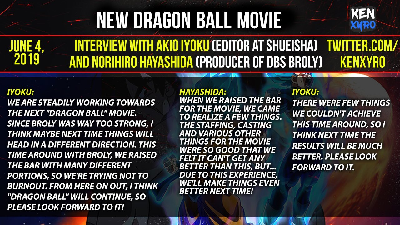 Portal Dragon Ball Brasil Novo Filme De Dragon Ball Super Para 21 Com O Sucesso De Dbs Broly Estao Planejando Fazer Outro Filme De Dragon Ball Super Saiu Numa Entrevista Para O Dvd Do Filme Do Broly Dragonball