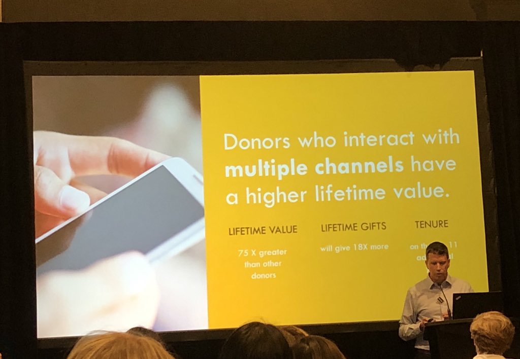 If you’re not running integrated campaigns, you’re missing out... #BlakelyMixer <a href="/BlakelyJourney/">Journey Blakely</a>