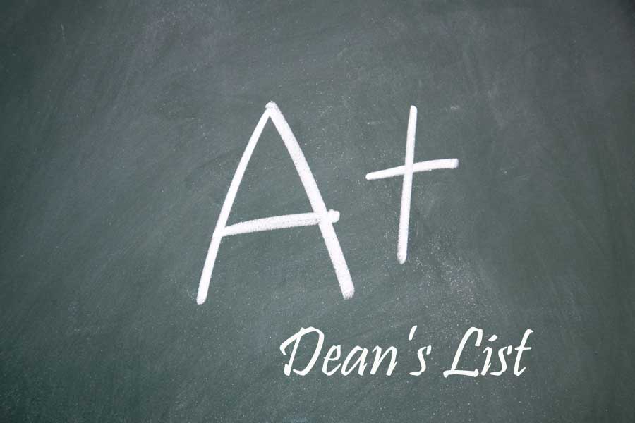 We are flipping out over the academic achievements of PEACOCK SPIRIT!  12 athletes with a 3.1gpa or higher!!!  <a href="/UIUPeacocks/">Peacock Athletics</a>  <a href="/UpperIowa/">UpperIowa</a> #WinTheClassRoom   #BluePride   #FeathersUp