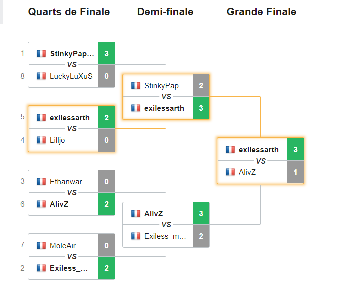 exilessarth tweet media