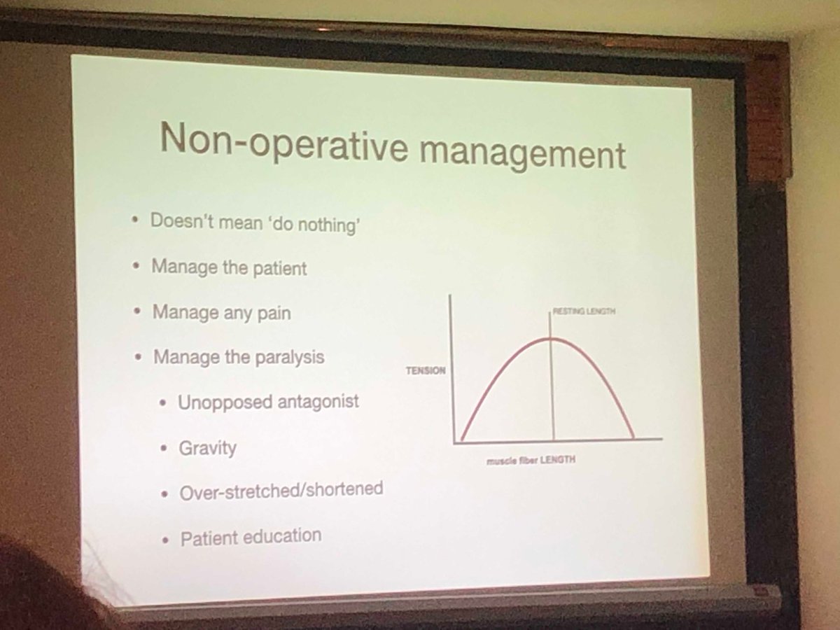 WRAGS- non operative management of nerve injury in the context of a regional anaesthetic