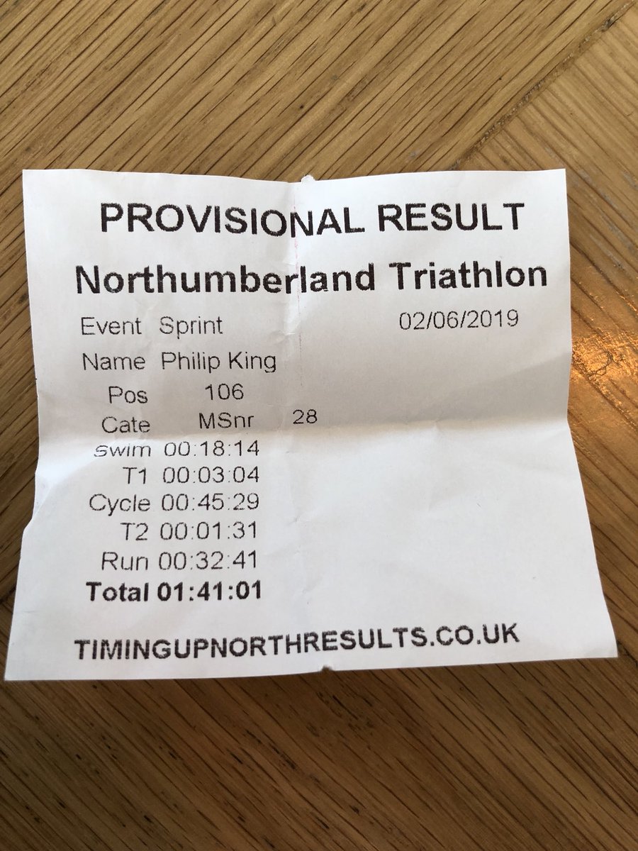 Enjoyed my first triathlon on Sunday at the <a href="/VO2MaxRacing/">VO2Max Racing Events</a> Northumberland Triathlon at Druridge Bay.  Enjoyed - honest!!