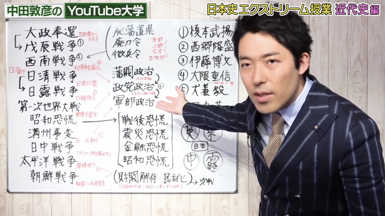 日本改革原案 : 2050年成熟国家への道 サイン本 | thelofttown.com