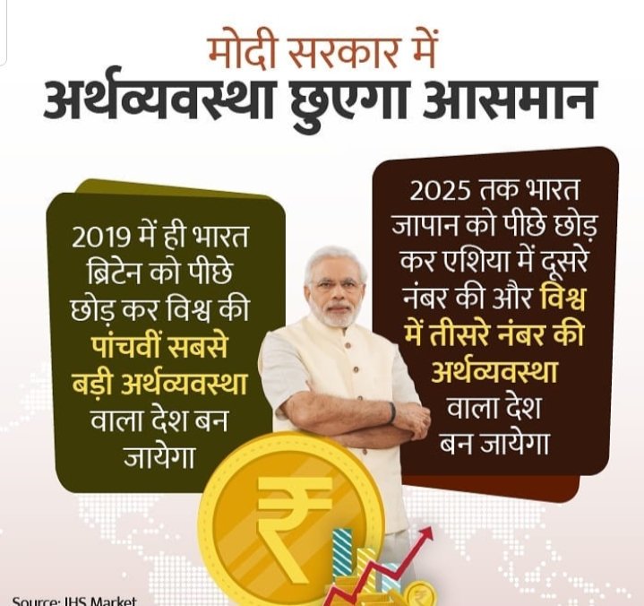 SuREsH ChOUdHaRY (@sureshc20686580) on Twitter photo 
