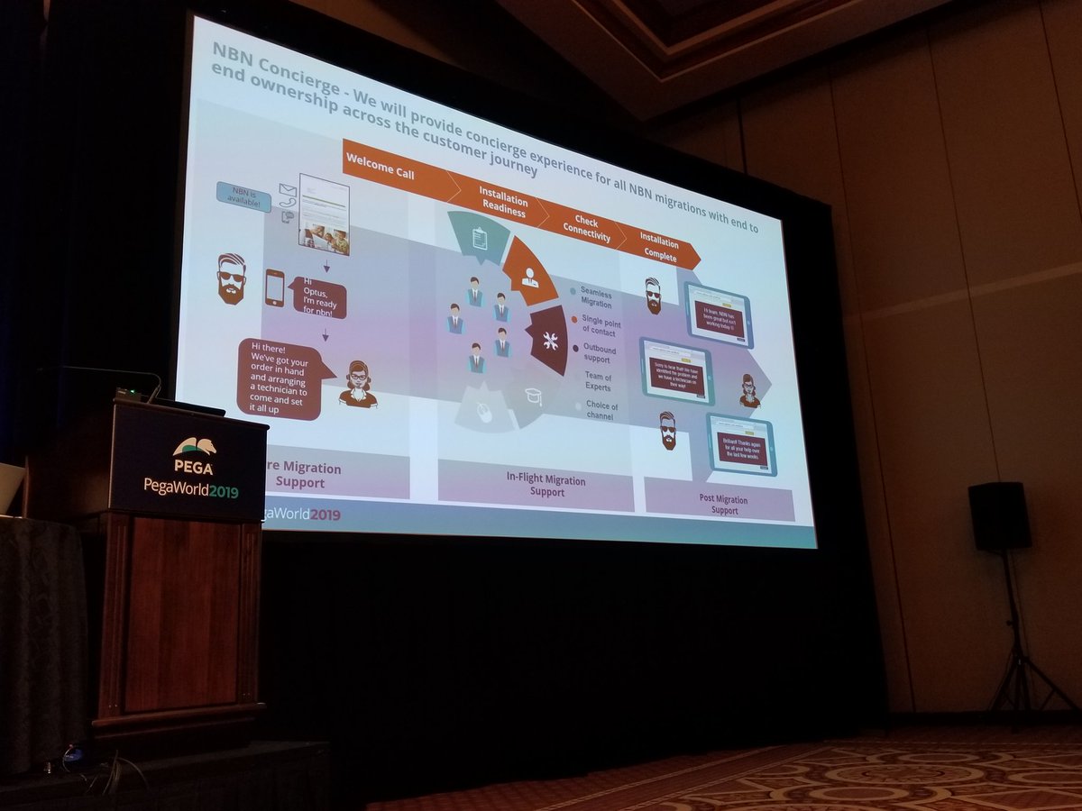 Christinale1431's tweet photo. Only 4 weeks of this solution being live and positive results are already seen with improved customer experience! 😯 👫👬👭😁 #OptusSession #PegaWorld #PegaWorld2019 @AccentureTech @AccentureCloud https://t.co/6Rl6oDFUBn